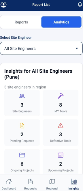 Analytics - Site Engineer Insights