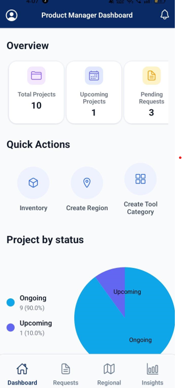 Product Manager Dashboard