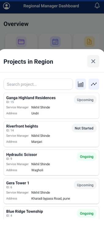 Project In Region
