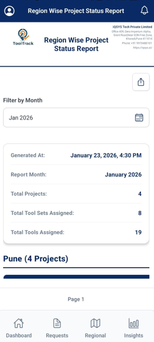 Region Wise Project Status Report