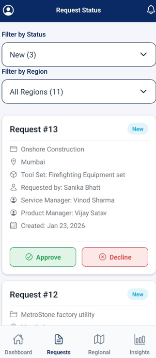 Request Status